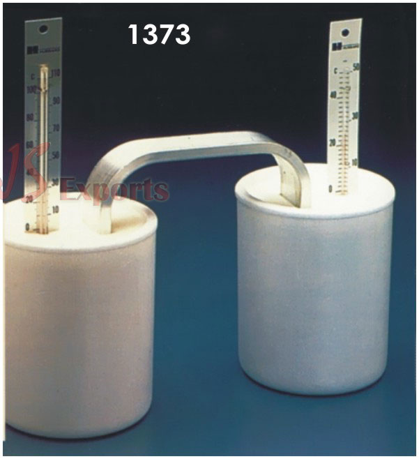 HEAT TRANSFER KIT